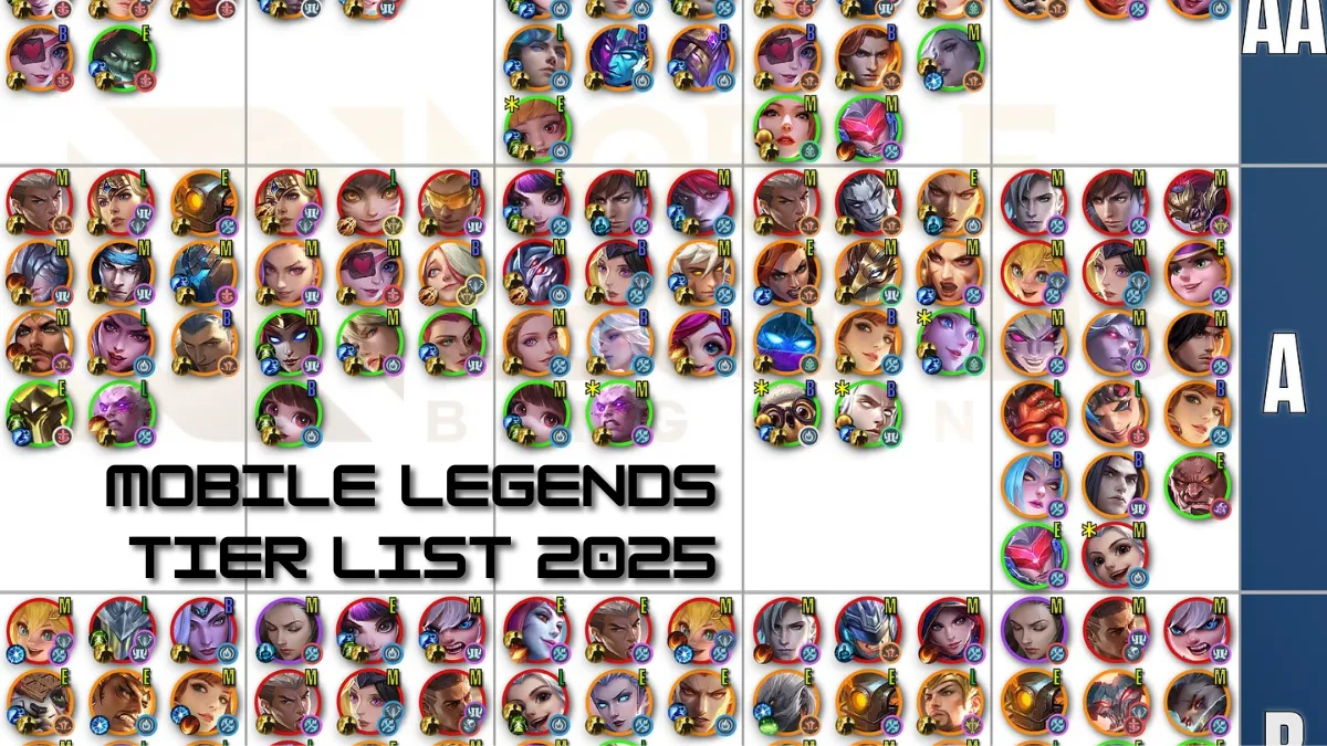 Mobile Legends Tier List